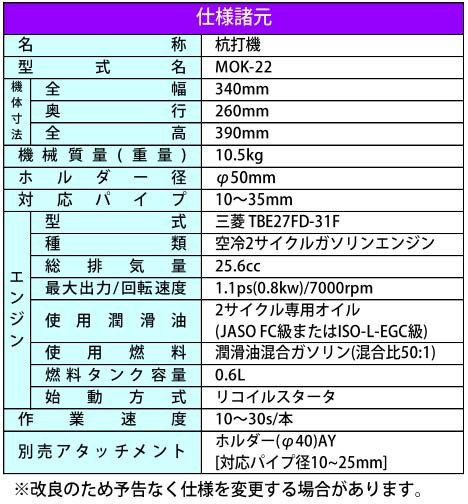 杭打機 MOK-23 杭ックマン みのる産業 杭打ち機 クイックマン (太さ10