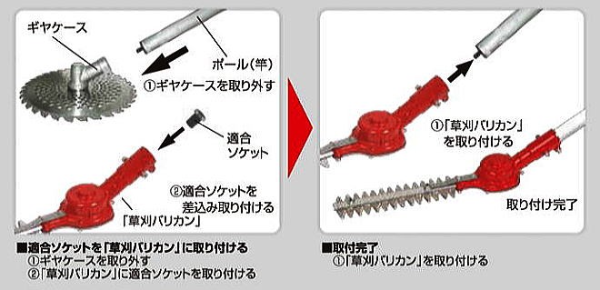 ニシガキ工業 草刈バリカン 400用 替刃 N-839-1 お手持ち刈払機取付用