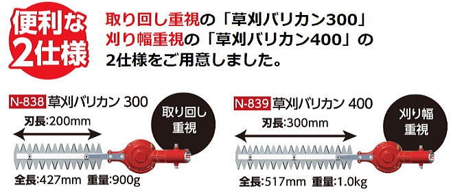 ニシガキ工業 草刈バリカン 400用 替刃 N-839-1 お手持ち刈払機取付用