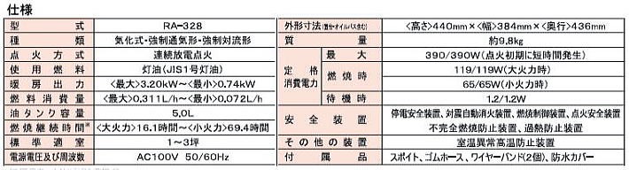 DAINICHI RA-328 給油タンク付き 温室園芸専用暖房機 蘭 1坪 3坪用 / コーデックス 育成用 温室用ヒーター ストーブ RA-327  ダイニチ(温室、ビニールハウス)｜売買されたオークション情報、yahooの商品情報をアーカイブ公開 - オークファン（aucfan.com）