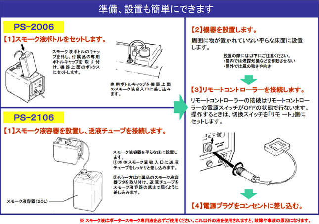 ポータースモーク PS-2107 スモークマシン ダイニチ工業 (PS-2106の後継機種です) 発煙機  ※画像の専用液20Lは別売です。付属しません。 : wata1025 : ザ・タッキーYahoo!店 - 通販 - Yahoo!ショッピング