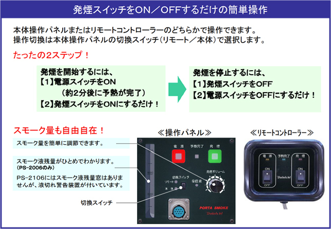 ポータースモーク PS-2107 スモークマシン ダイニチ工業 (PS-2106の後継機種です) 発煙機  ※画像の専用液20Lは別売です。付属しません。 : wata1025 : ザ・タッキーYahoo!店 - 通販 - Yahoo!ショッピング