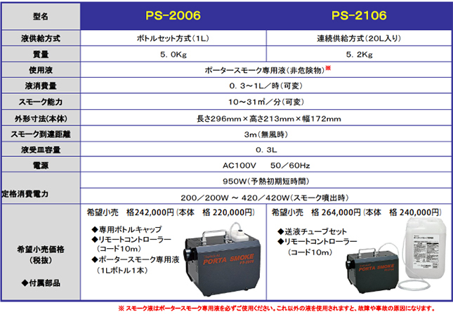 正規代理店 ポータースモーク専用液 20L スモーク液 PS-2106専用液 20