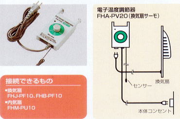 ハーベスト 室内温室用 内気扇 FHM-PU10A ピカ コーポレイション