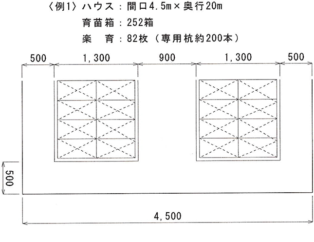 60本セット) 楽育 (ライク) プール育苗用枠板 サンポリ (法人/個人