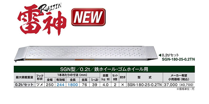 2本セット) 昭和ブリッジ SGN-180-25-0.2TN アルミブリッジ