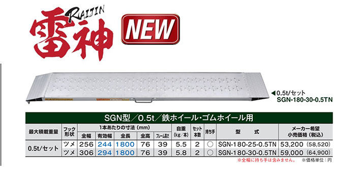 2本セット 限定特価) 昭和ブリッジ SGN-180-30-0.5TN (全長1.8M×有効幅29.4cm) アルミブリッジ (ツメタイプ) SGN型  0.5トン (法人個人選択) yuas : hisi0222 : ザ・タッキーYahoo!店 - 通販 - Yahoo!ショッピング