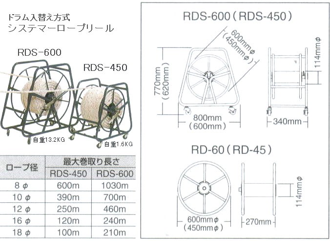 ジェフコム システマー ロープリール ロープ巻取器 RDS-600 (法人個人 
