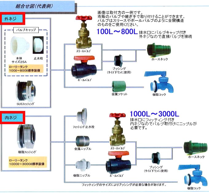 モリマーサム樹脂工業 ローリータンク SL-200 黄色・黒色・スカイ