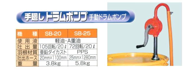 【未使用保管品】工進 KOSHIN SB-20 手動ドラムポンプ サビ有り【ハンズクラフト佐賀】 工進(KOSHIN) 手動ドラムポンプ SB-20 20mm×1100mm