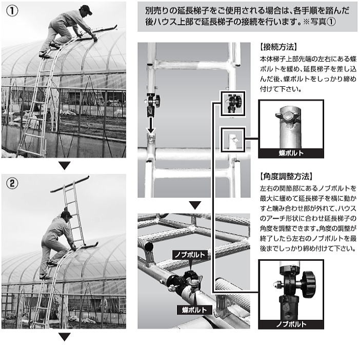 ミツル ビニールハウス専用梯子 セレクトフィット用 延長梯子 1.5m