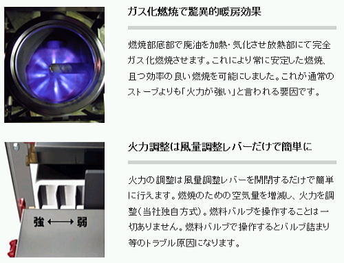 欠品中 2026.秋頃入荷予定）廃油ストーブ SG-50DX (※90Lタンクなし