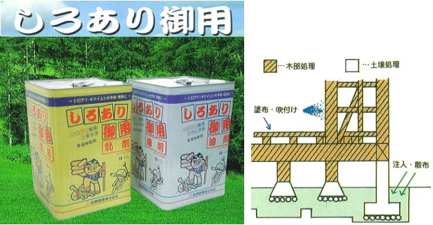 白蟻駆除 土壌処理用乳剤 しろあり御用 16L 乳剤 シロアリ駆除-