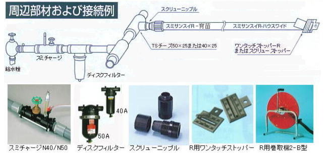 110m巻) 灌水ホース スミサンスイR 育苗 110m巻×1 住化農業資材 zmの