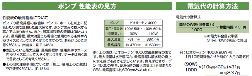 ビオガーデンポンプ3000 IAA-07BP (47248200) 池用ポンプ 噴水 浄化