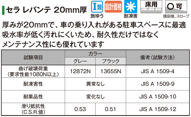 専用　テーブル交換工賃 テーブル天板｜大理石調 ソフトマット LJ-802K