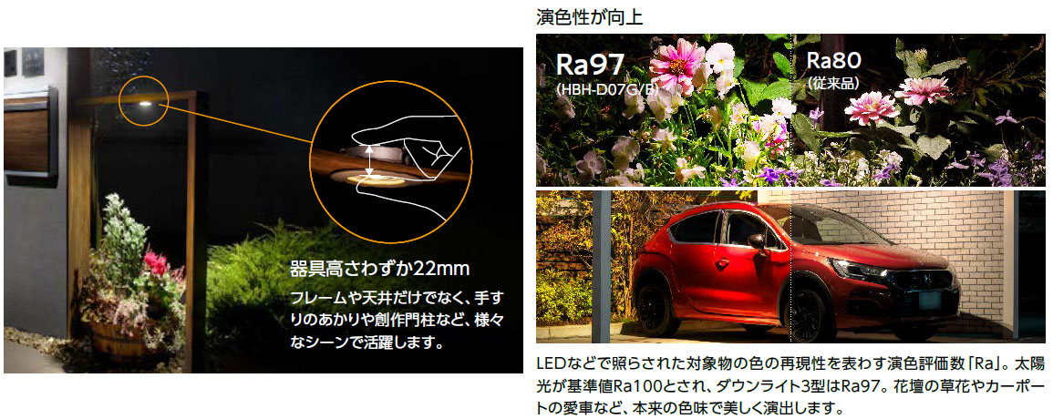 タカショー ダウンライト 薄型タイプ 12V 24V ダウンライト 3 型 (HBH