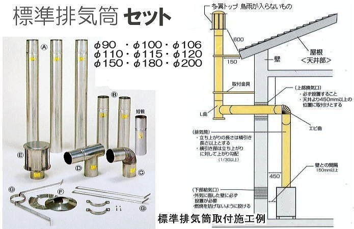 東洋アルチタイト産業 SUS304 ステンレスCF標準排気筒 φ120mmセット (B