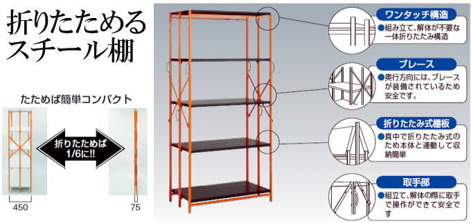 TRUSCO中山 ワンタッチ 折りたたみ式 スチール棚 TR-5344BK or TR