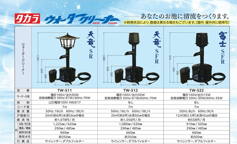 タカラ工業 ウォータークリーナー 憩R TW591 (シングルフィルター付き