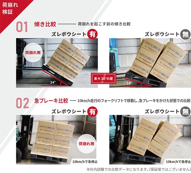 動画あり (ロールタイプ1巻) ズレボウシート 1m×50m ずれ防止