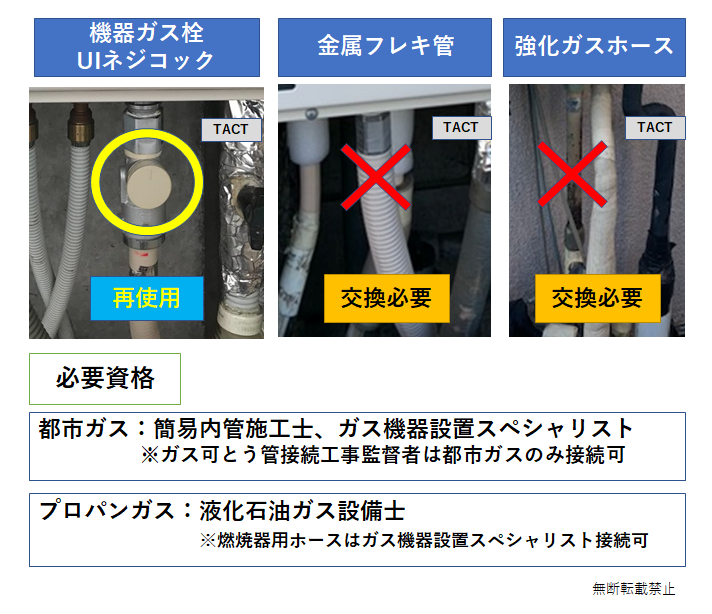 リンナイ（Rinnai） 埼玉近郊エリア限定！即日工事可能！リンナイ 
