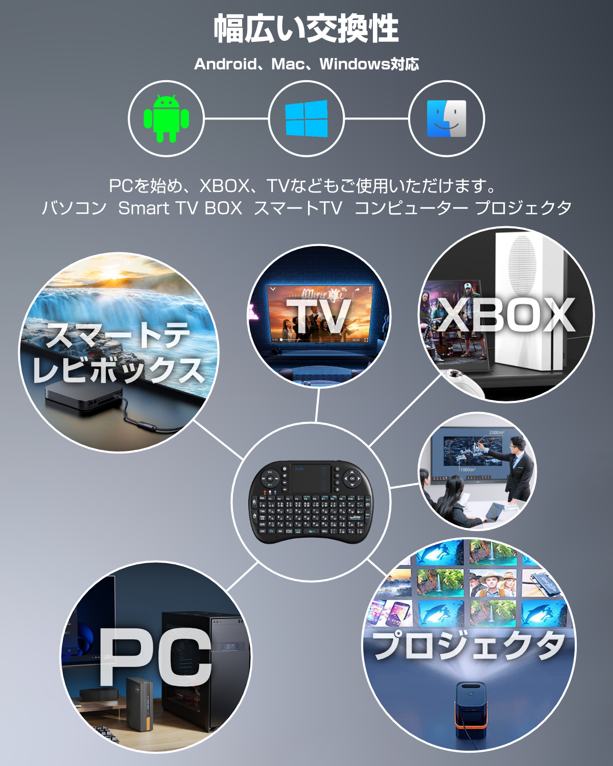 ワイヤレス 電卓