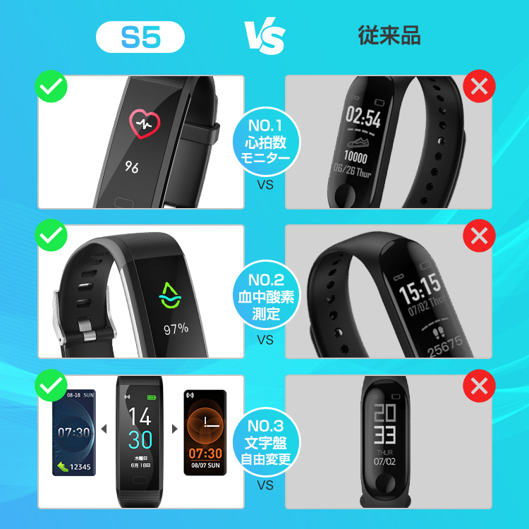 スマートウォッチ レディース