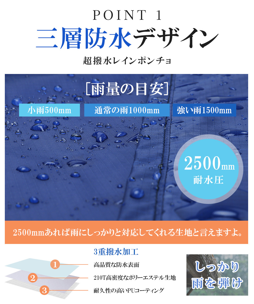 レジャーシート 200×200