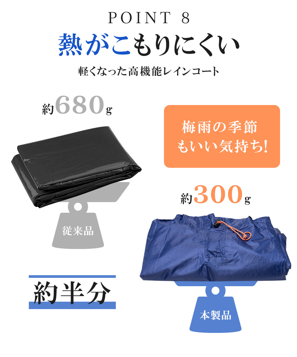 ピクニックシート コンパクト