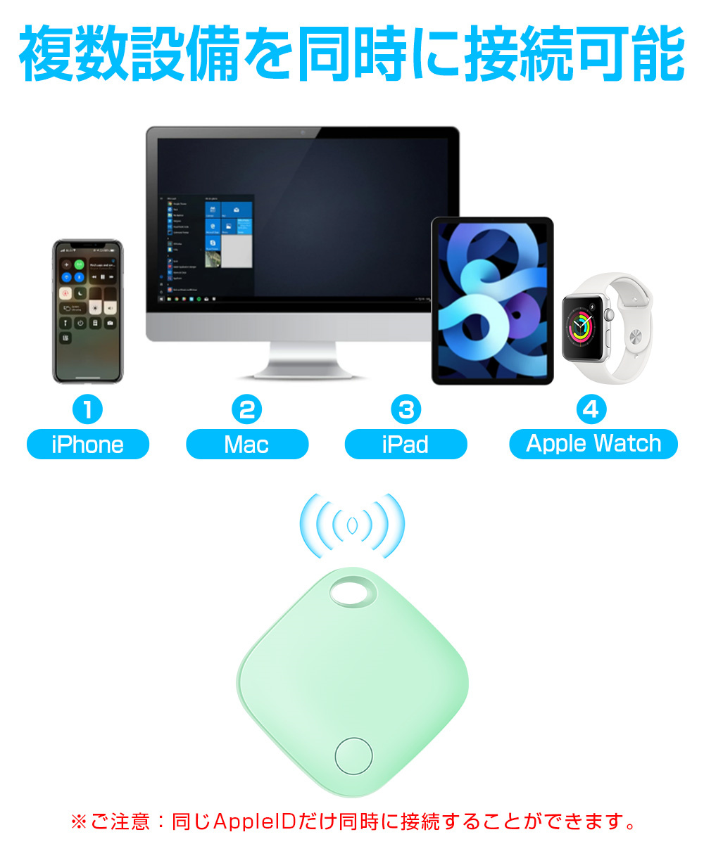 スマートトラッカー gps