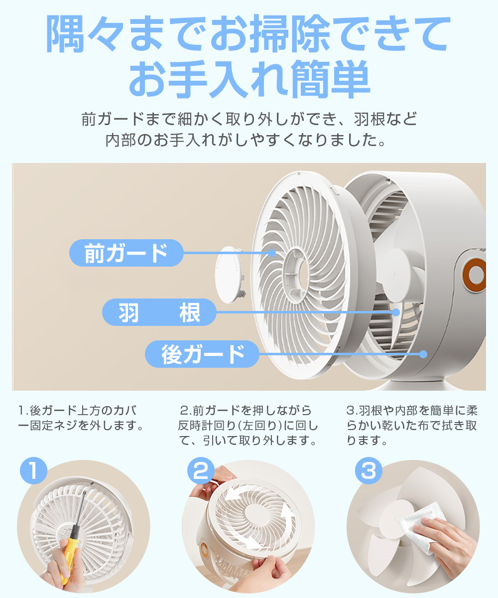 扇風機 業務用