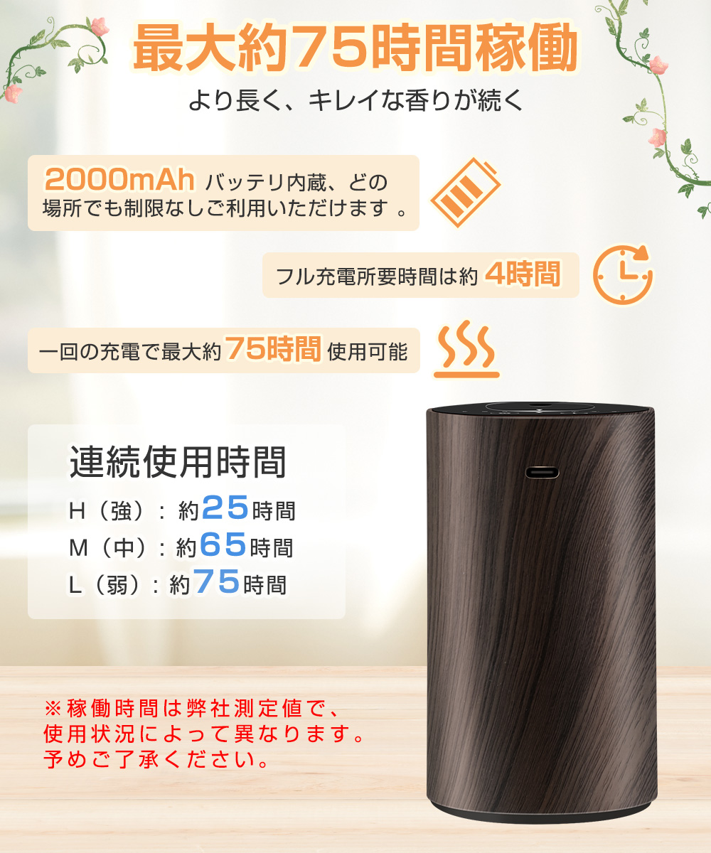 芳香剤 部屋