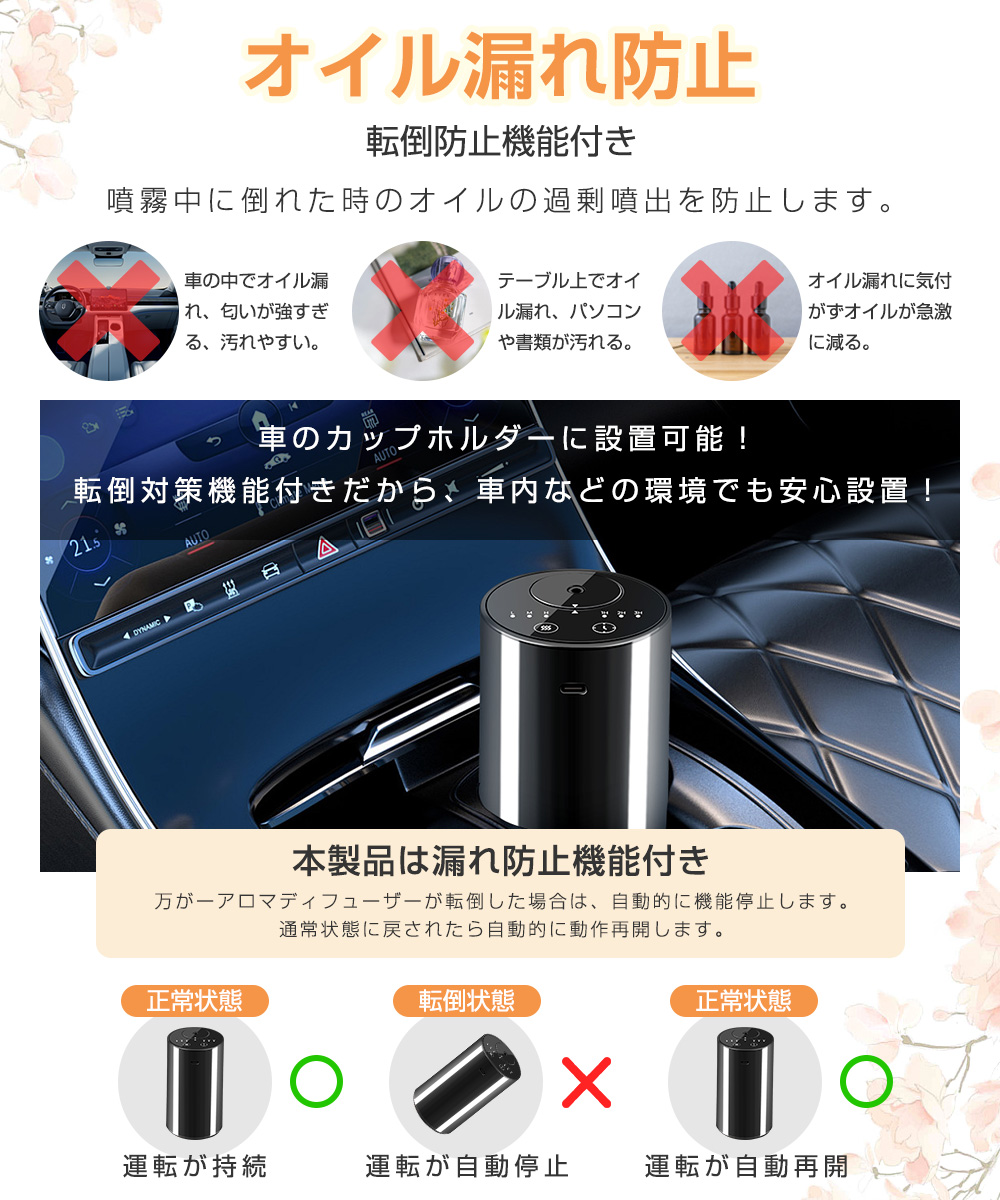 車 芳香剤