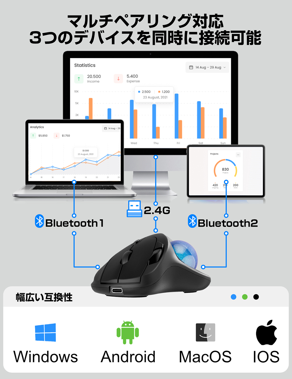 マウス ワイヤレス 充電式