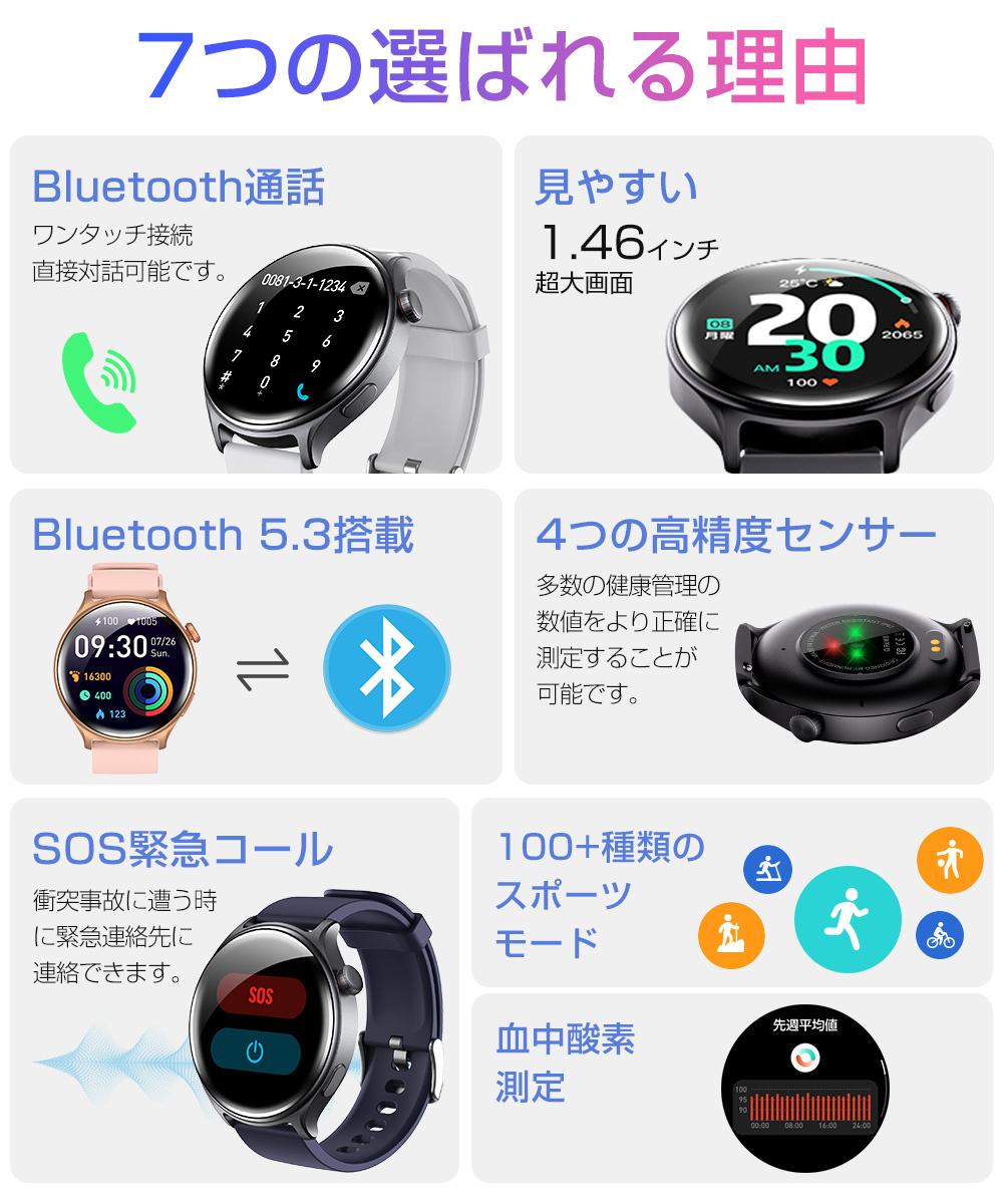 スマートウォッチ bluetooth通話