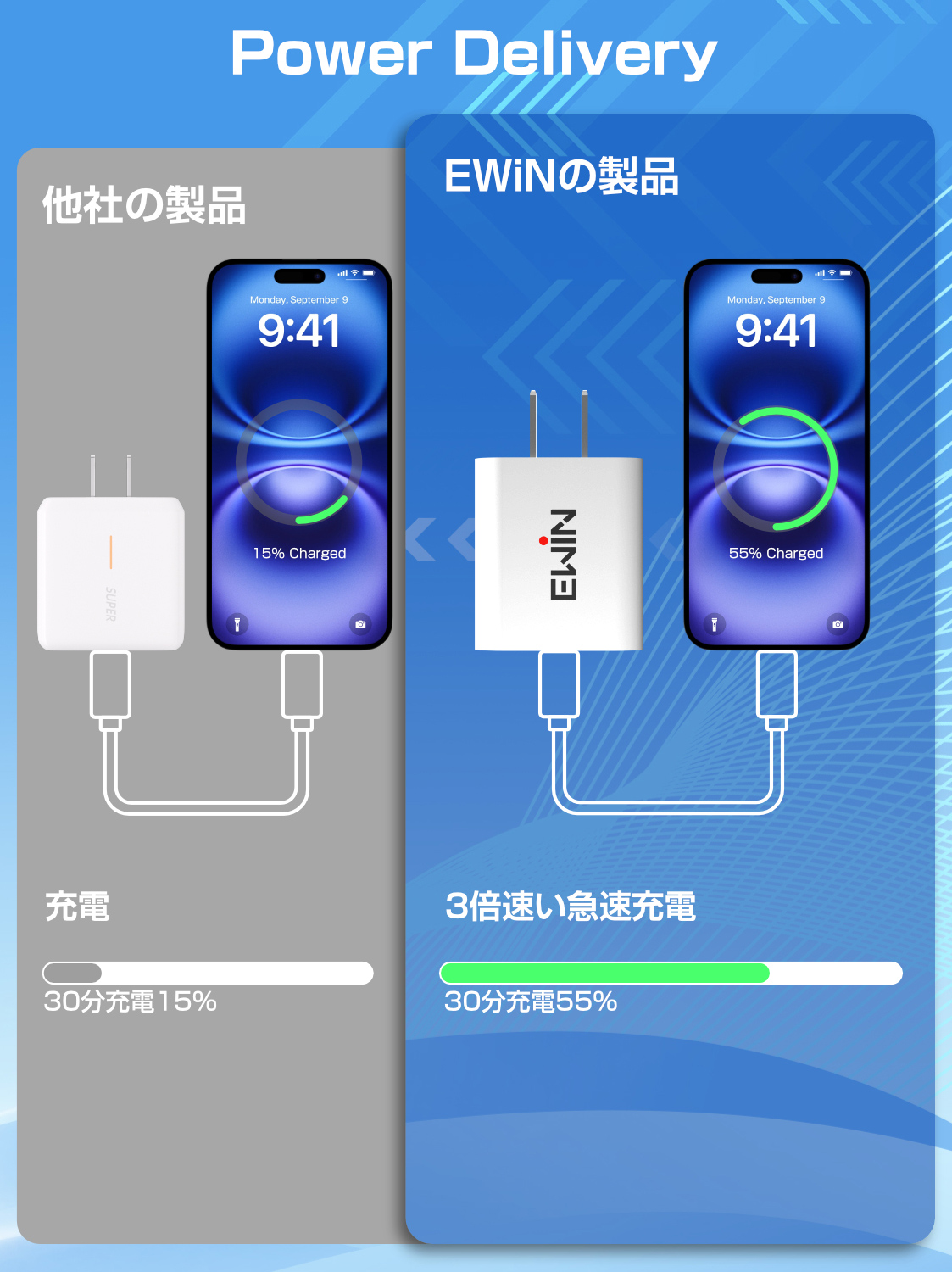 30W 急速充電器 Type-C PD 充電器 USB-C 充電アダプター iPhone Android iPad AC式充電器 小型 軽量 Type C 高速充電 USB-C アダプタ コンセント GaN素材 Ewin | EWIN | 04