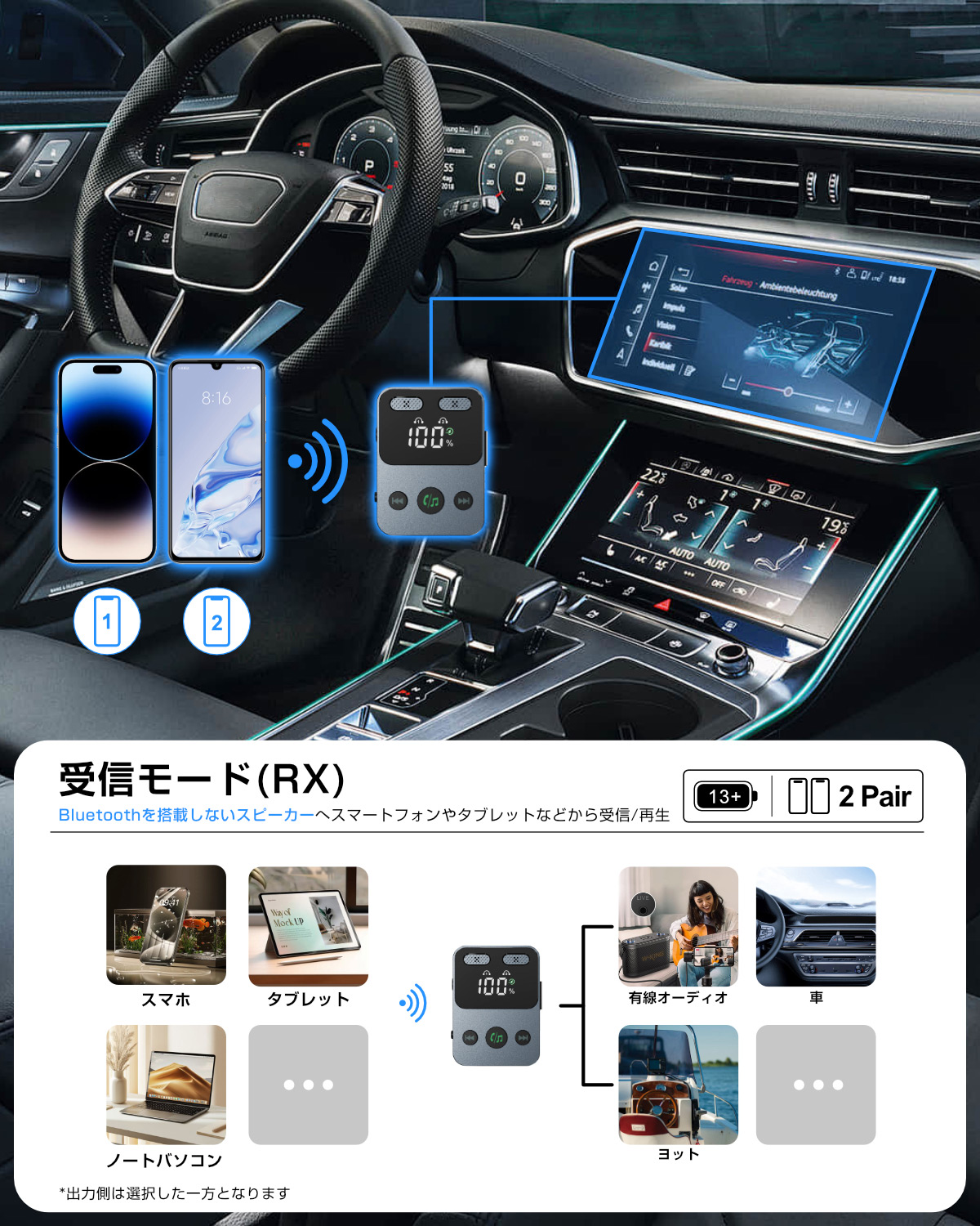 トランスミッター 車