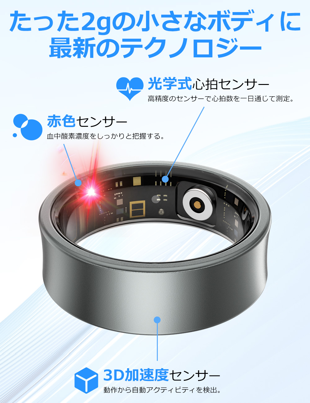 スマートリング 着信通知