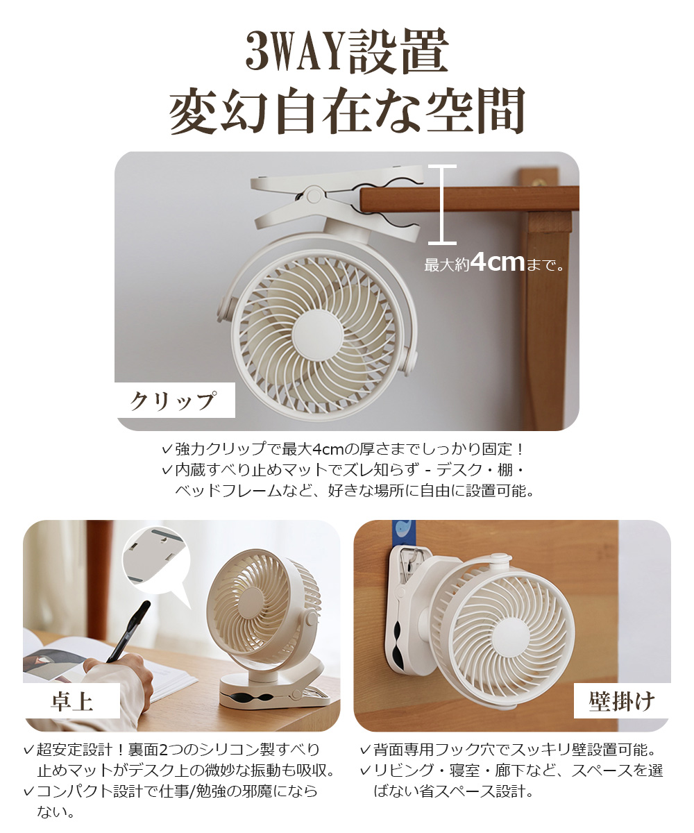 ミニファン 