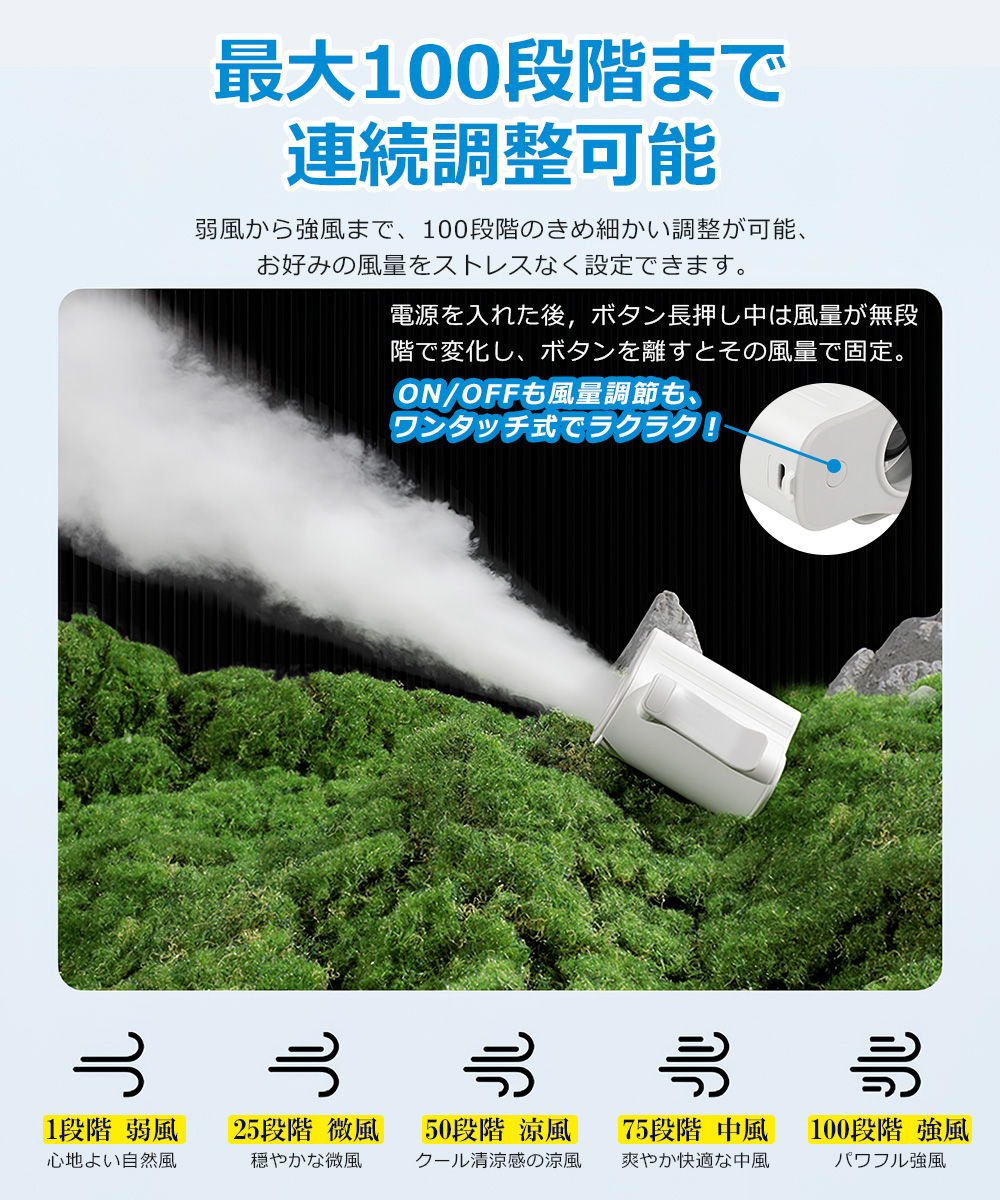 リビング扇風機