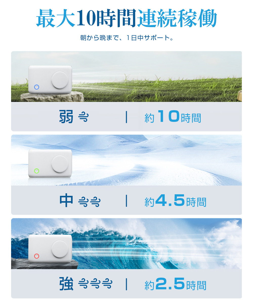 デスクファン