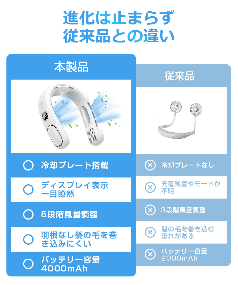 小型 扇風機
