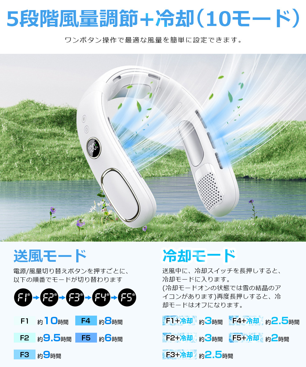 ミニファン 