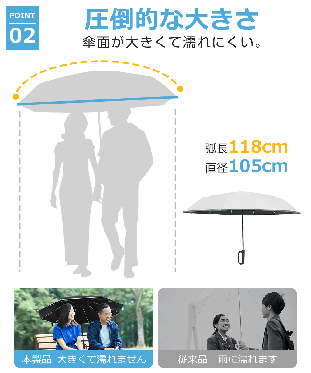折りたたみ 傘 大きめ