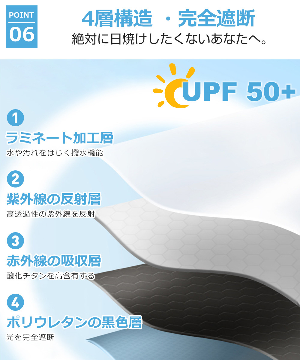 逆さ傘 ワンタッチ