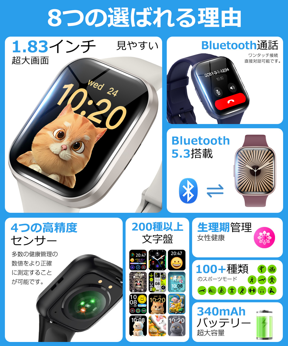 スマートウォッチ 誕生日ギフト