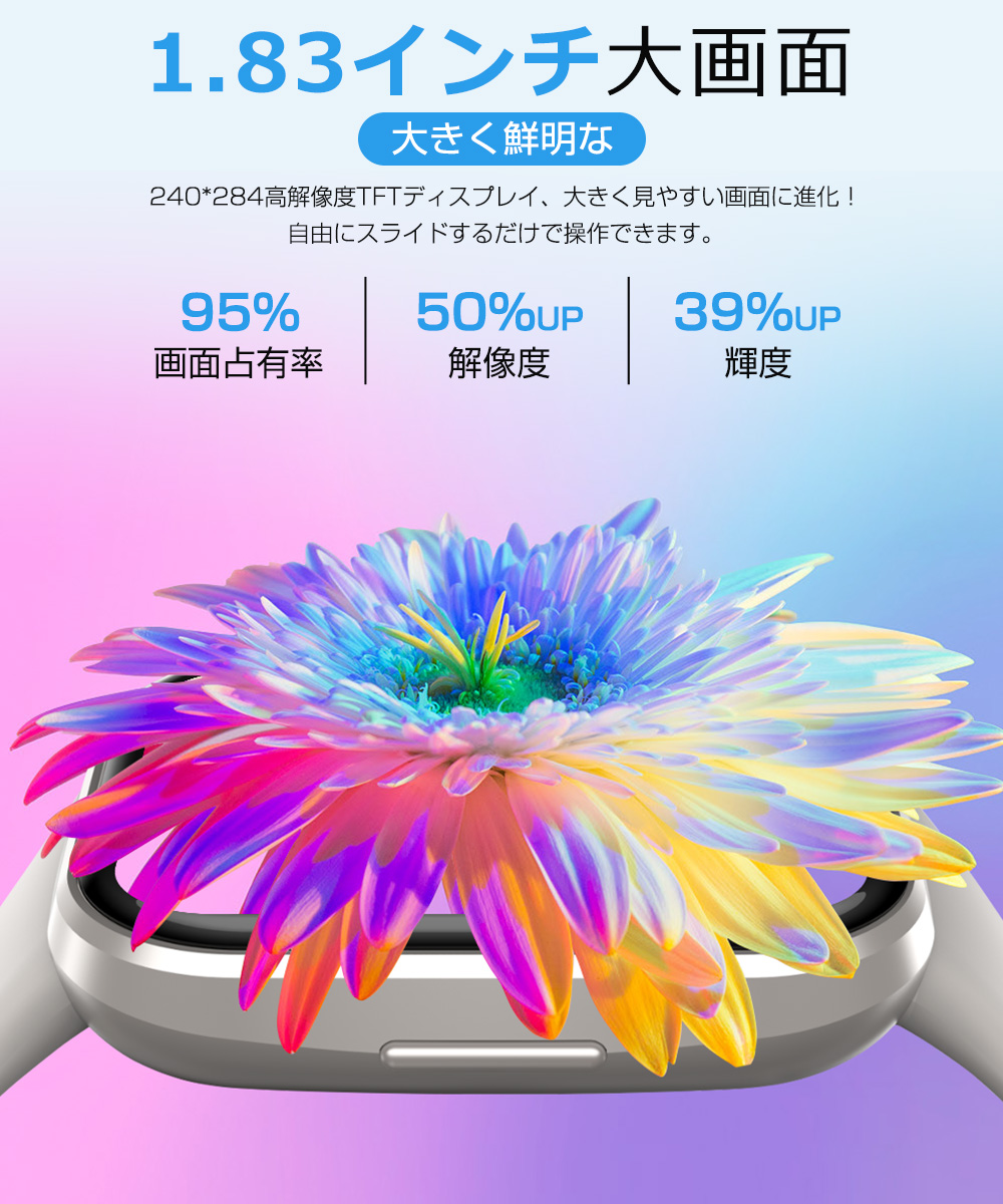 スマートウォッチ 血中酸素