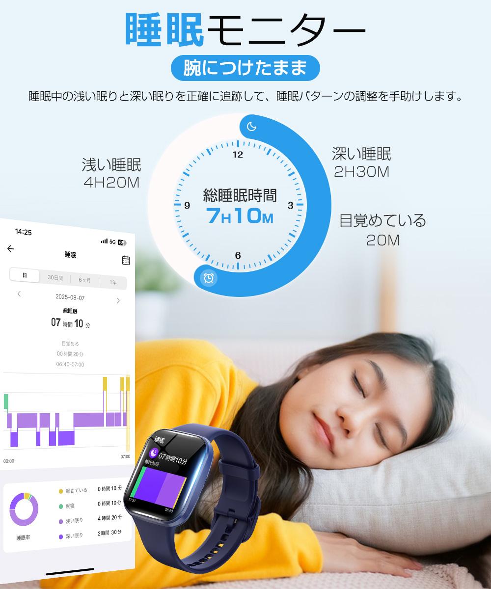 スマートウォッチ iPhone 14 Pro