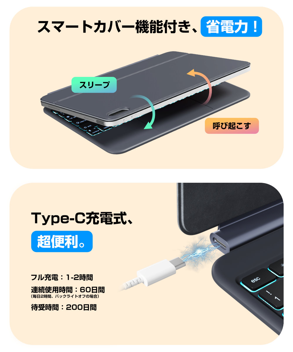 キーボードケース iPad A16